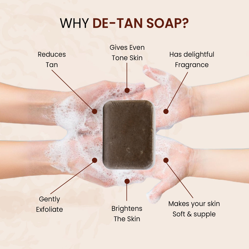 Shouwu Ayurvedic Tan Removal & Skin Brightening Bar